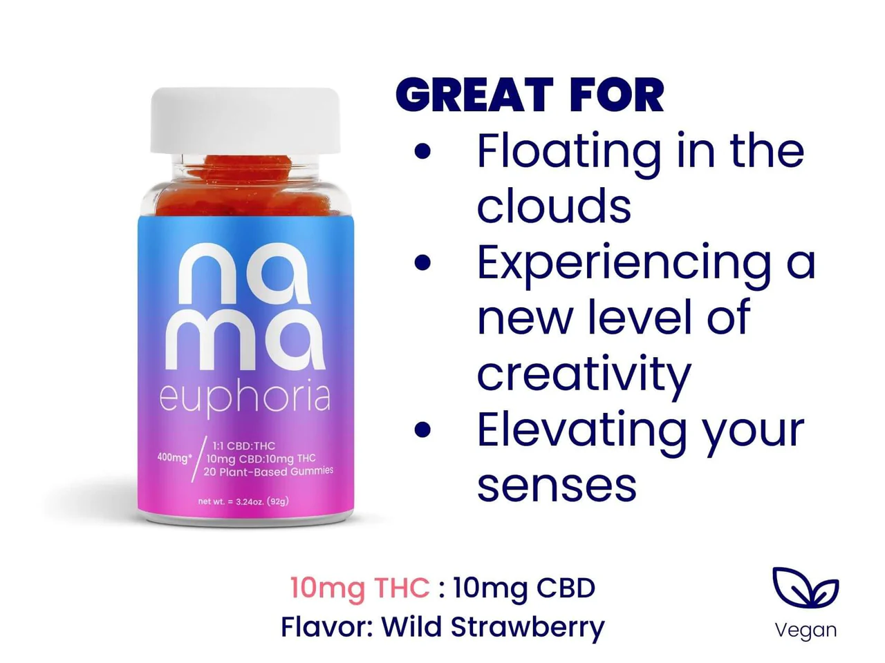 euphoria thc gummies with ingredient details euphoria thc gummies with ingredient details