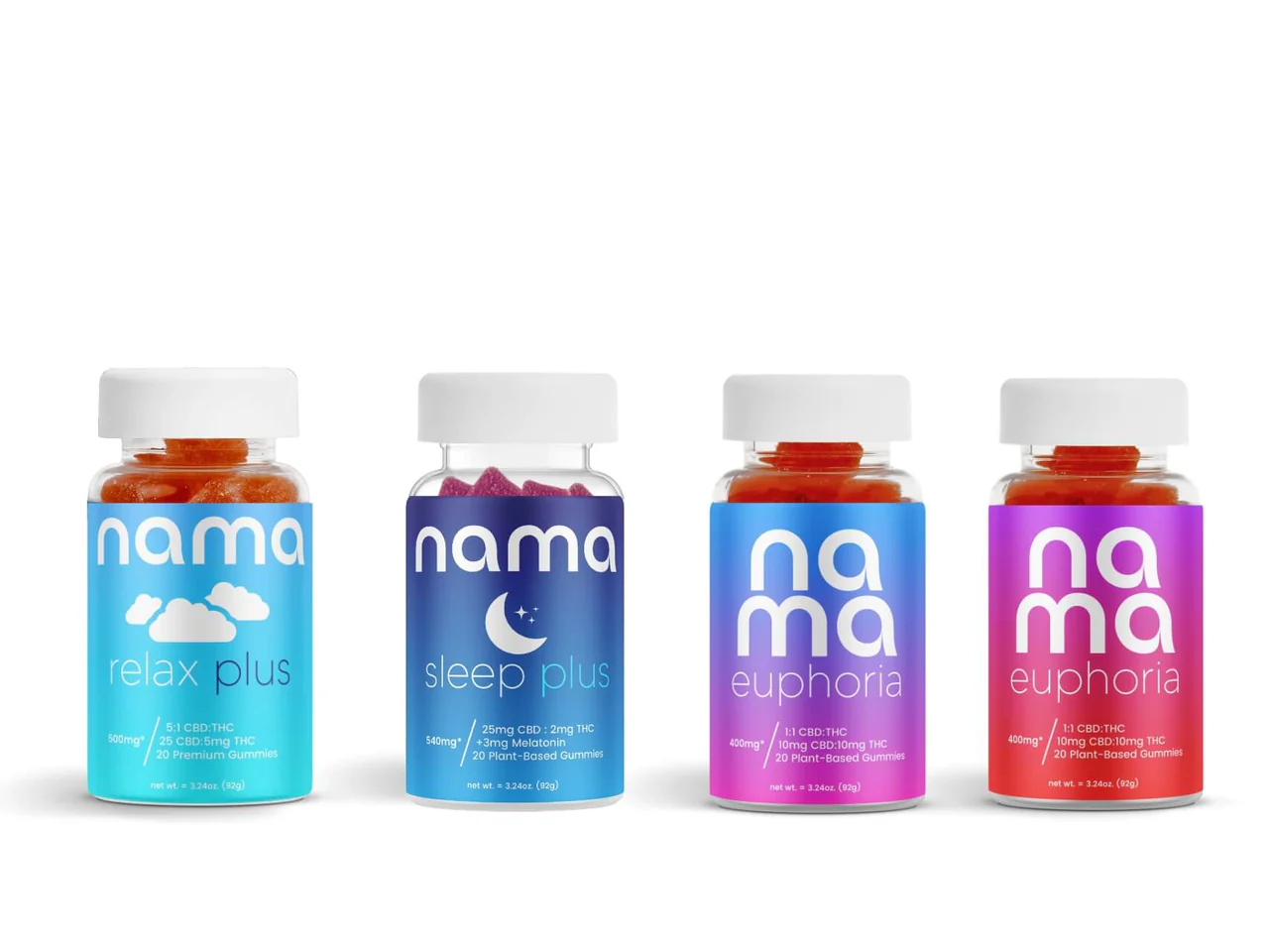 nama thc bundle nama thc bundle