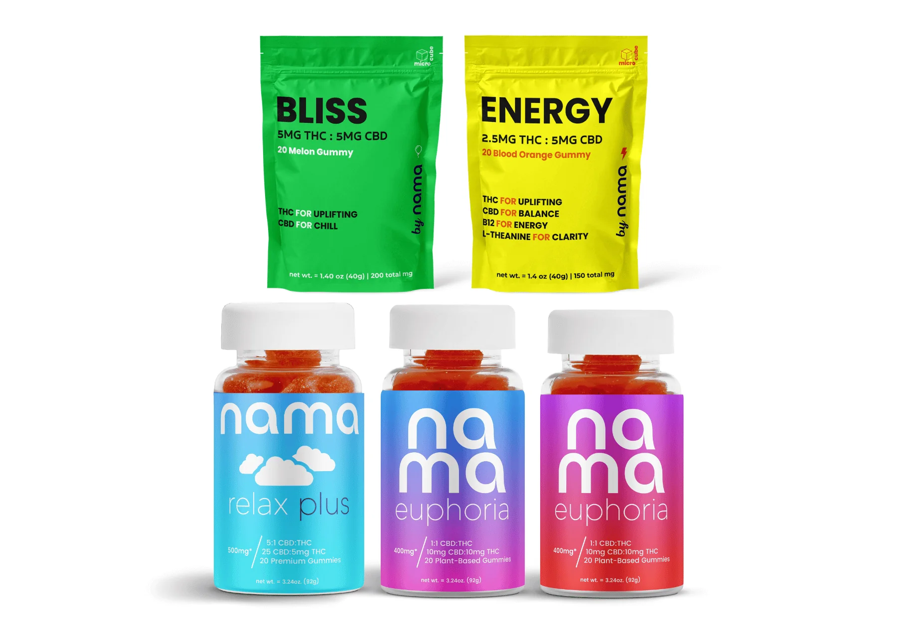 Nama Gummies Bundle