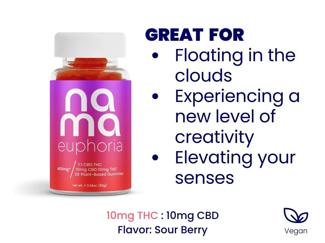 sour euphoria thc gummies with ingredient details sour euphoria thc gummies with ingredient details